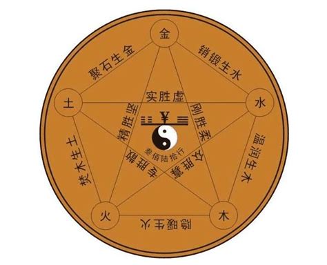 喜木是什么|八字喜木是什么意思